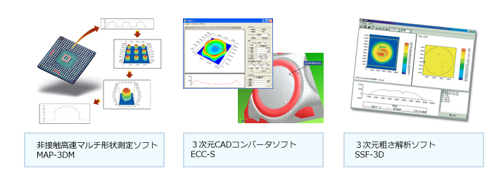 高精度３次元形状測定システム　MAP-3D測定部　オプションソフト