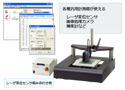 Excel対応　ポジション計測ソフト　E-Measure　市販の計測器と連携したローコスト自動測定システム構築