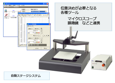 Excel対応　ポジションソフト　E-Position自動ステージをノンプログラミングで簡単位置決め