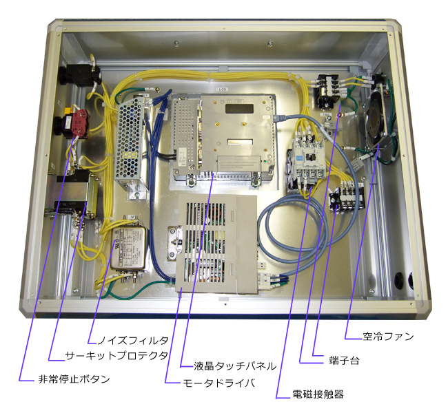 制御ボックス　カスタマイズタイプ　GBシリーズ