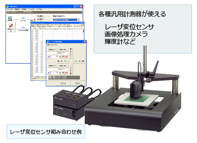 Excel対応　汎用データ収集ソフトウェア　E-Measure　市販の計測器と連携したローコスト自動測定システム構築