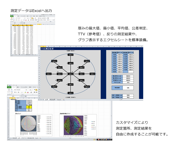 非接触厚み測定システム位置決め・データ収集もEXCEL対応ソフトで楽々設定