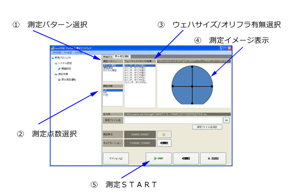 非接触厚み測定システム位置決め・データ収集もEXCEL対応ソフトで楽々設定