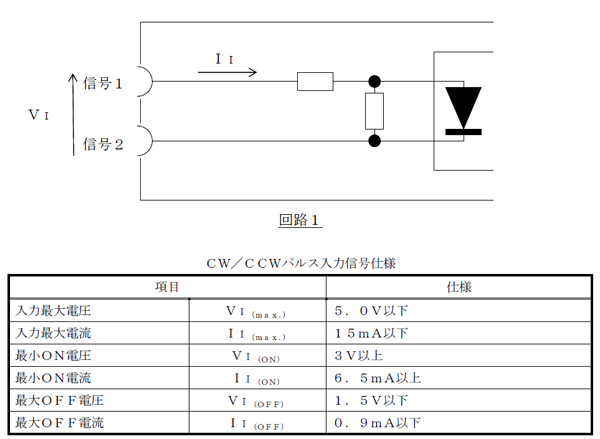 ドライバユニット　CP-D7回路図1