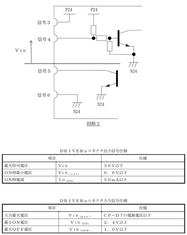 ドライバユニット　CP-D7回路図2