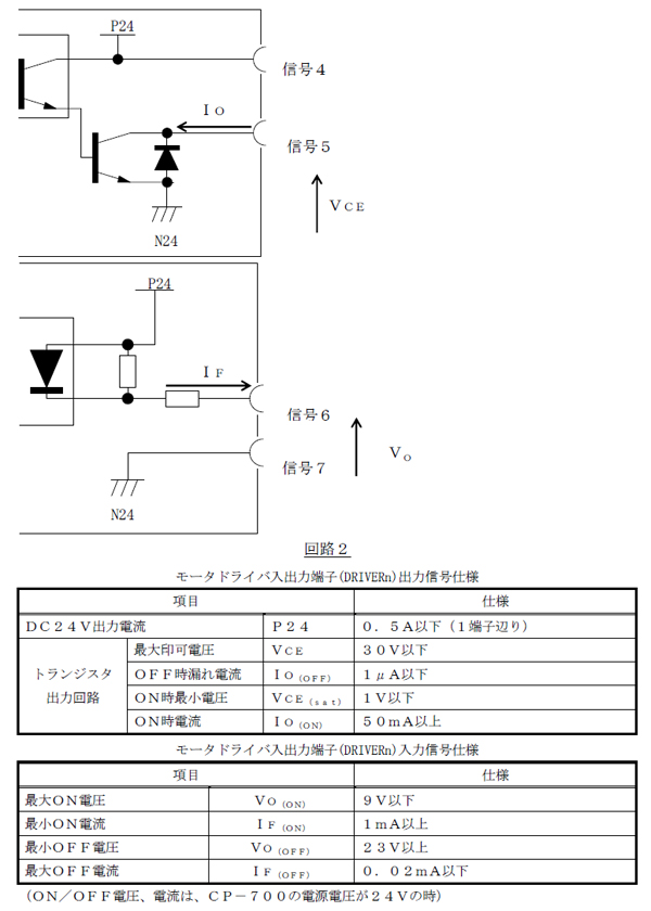 汎用コントローラ　CP-700回路図2