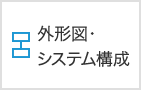 外形図・
システム構成