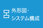 外形図・
システム構成