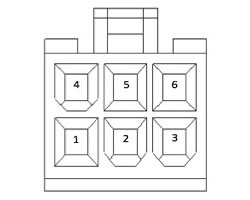 動力用コネクタ(専用端子)