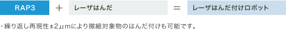 精密卓上型3軸ロボット RAP3（標準タイプ）さまざまなツールと組み合わせるだけで、簡単に専用カスタマイズロボットにレーザはんだ付けロボットへの応用例